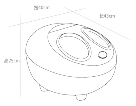 �������ƻ��ߴ�