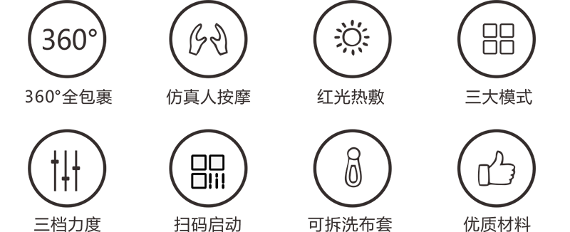 �������ƻ������ص�