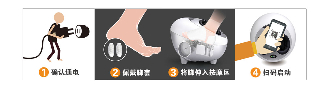 �������ƻ�ʹ�ò���