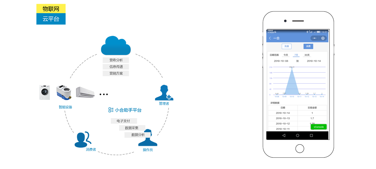 ����ϴ�»�����-��ƽ̨����